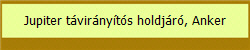 Jupiter tvirnyts holdjr, Anker